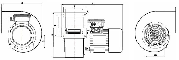 Radialventilatoren C-Serie ATEX bis 2150 m³/h IP IP65